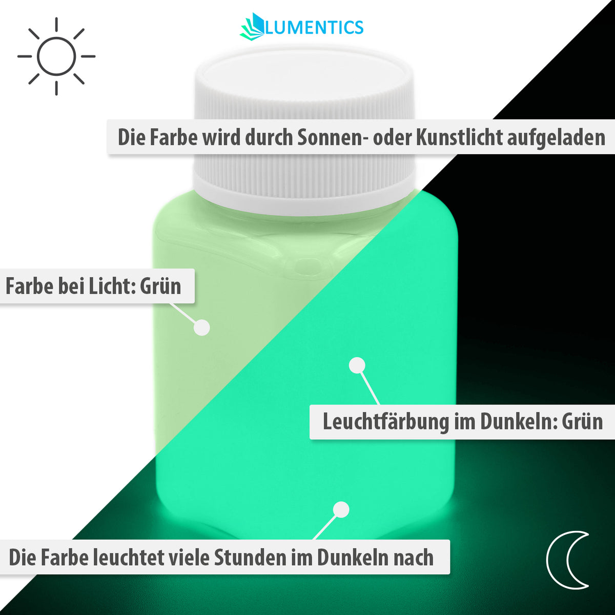 Leuchtfarbe Grün 100 g, beschriftete Grafik: Farbe bei Licht Grün, Leuchtfärbung im Dunkeln Grün, Aufladung durch Licht