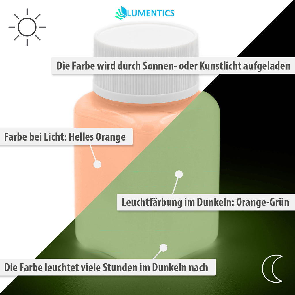 Leuchtfarbe Orange 100 g, Grafik: Tag-Ansicht Helles Orange, Nacht-Ansicht Orange-Grün, mit Beschriftungen
